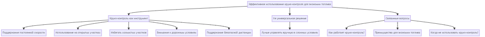 Эффективное использование круиз-контроля для экономии топлива